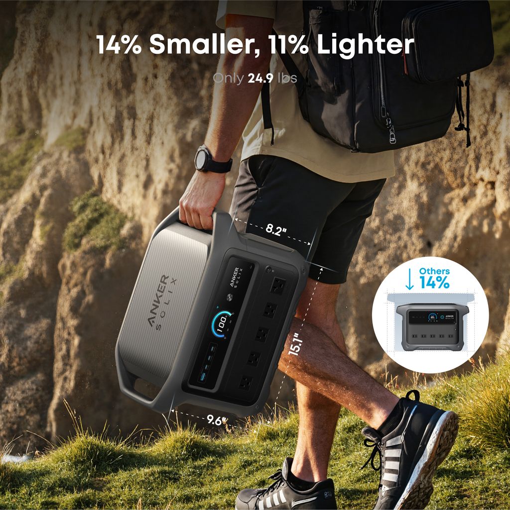 Anker SOLIX C1000 Gen 2 Portable Power Station, 1024Wh, 2000W