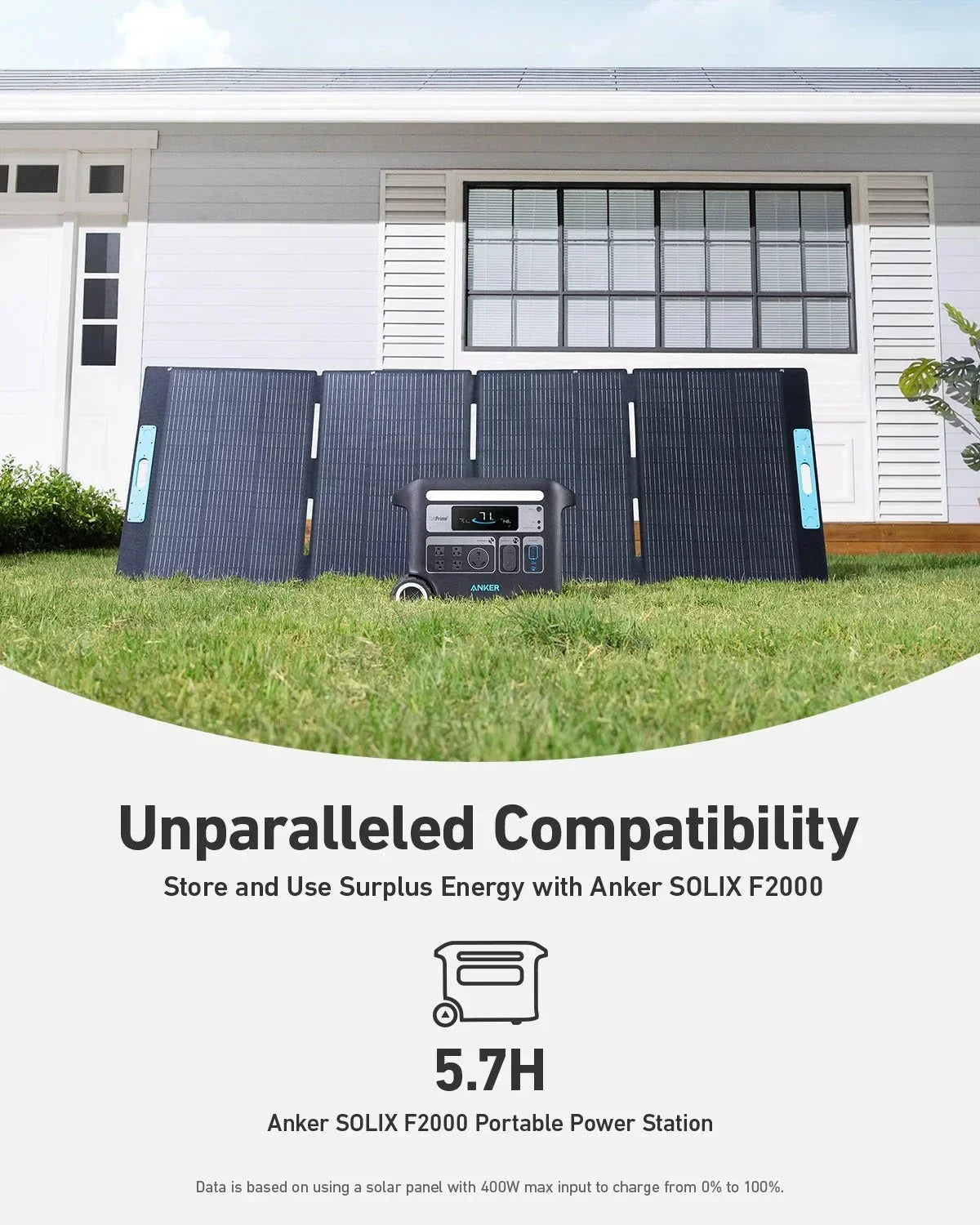 Anker SOLIX F3800 with Expansion Battery and 400W Portable Solar Panel