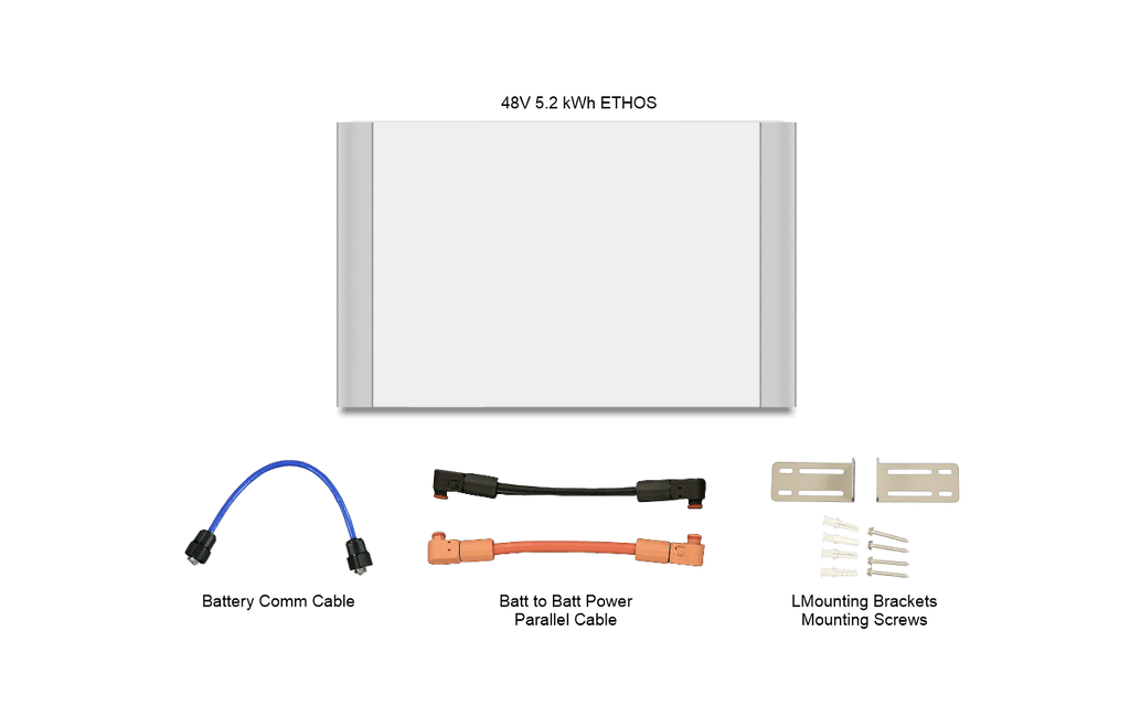 BigBattery ETHOS 2x Expansion Kit
