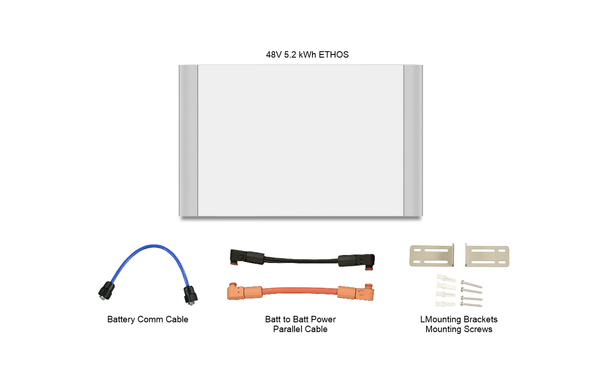 BigBattery ETHOS 3x Expansion Kit