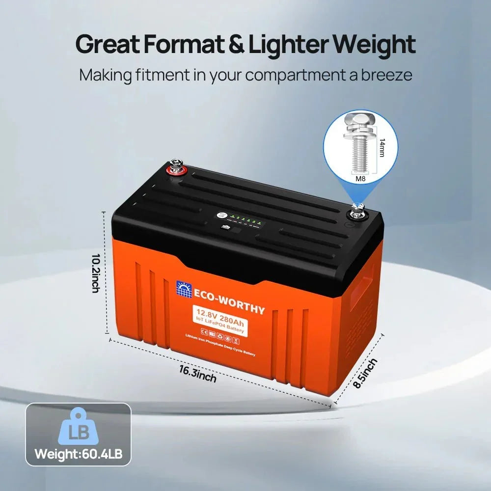 ECO-WORTHY 12V 280Ah LiFePO4 Battery with SOC LEDs and Low Temp Protection