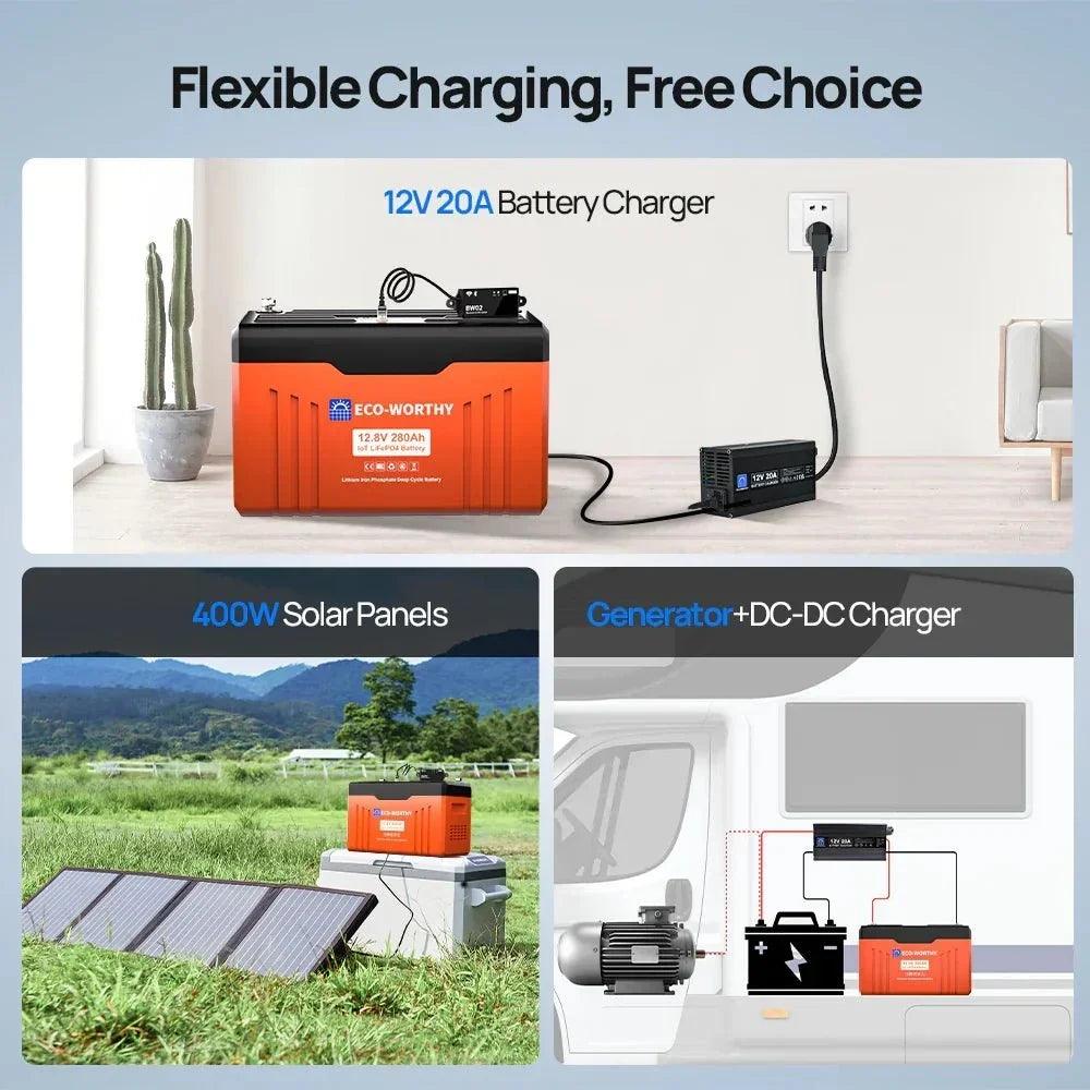 ECO-WORTHY 12V 280Ah LiFePO4 Battery with SOC LEDs and Low Temp Protection