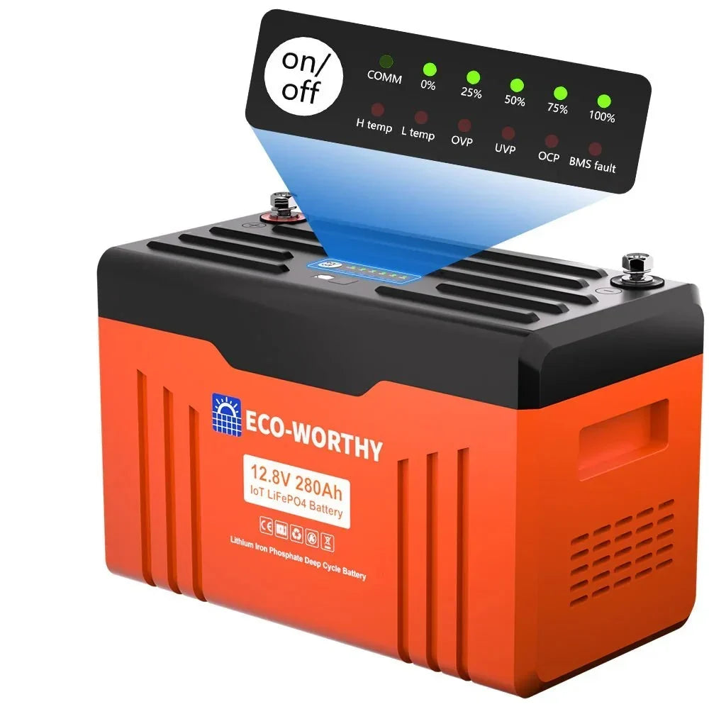 ECO-WORTHY 12V 280Ah LiFePO4 Battery with SOC LEDs and Low Temp Protection
