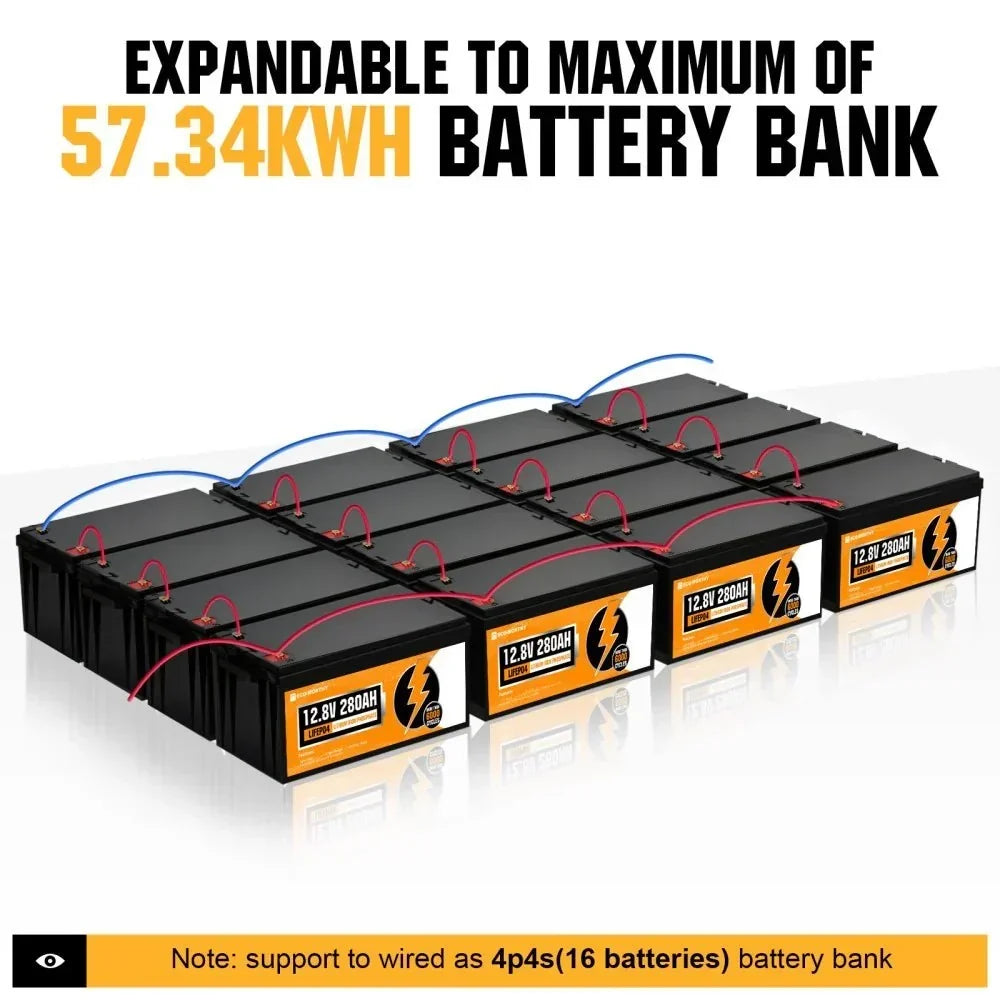 ECO-WORTHY 12V 280Ah LiFePO4 Battery with Bluetooth