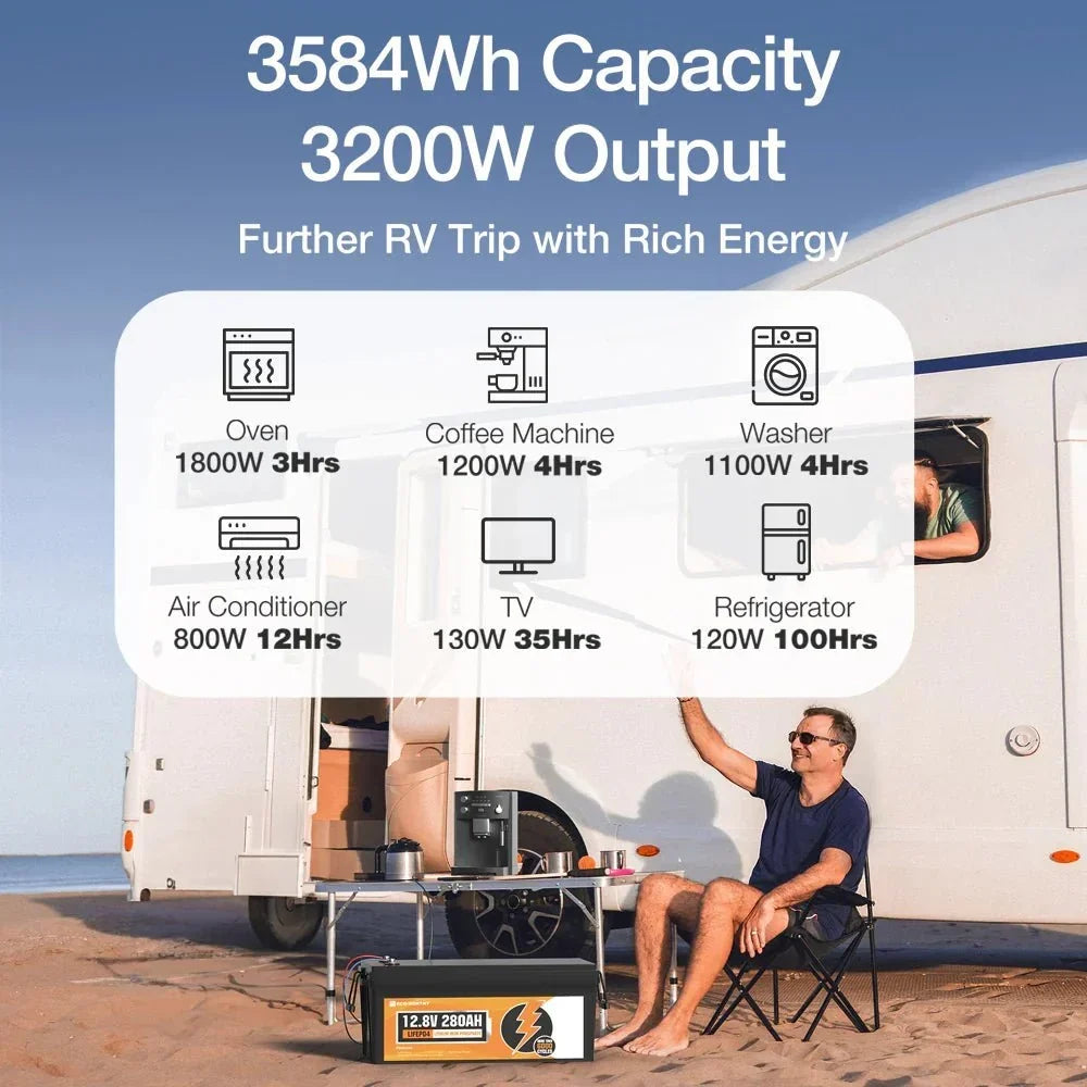 ECO-WORTHY 12V 280Ah LiFePO4 Battery with Bluetooth