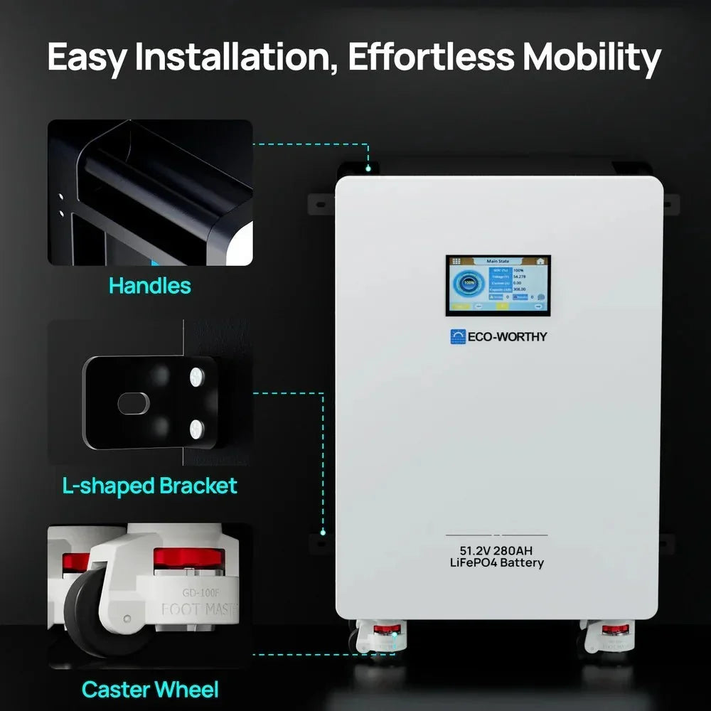 ECO-WORTHY 51.2V 280Ah LiFePO4 Battery
