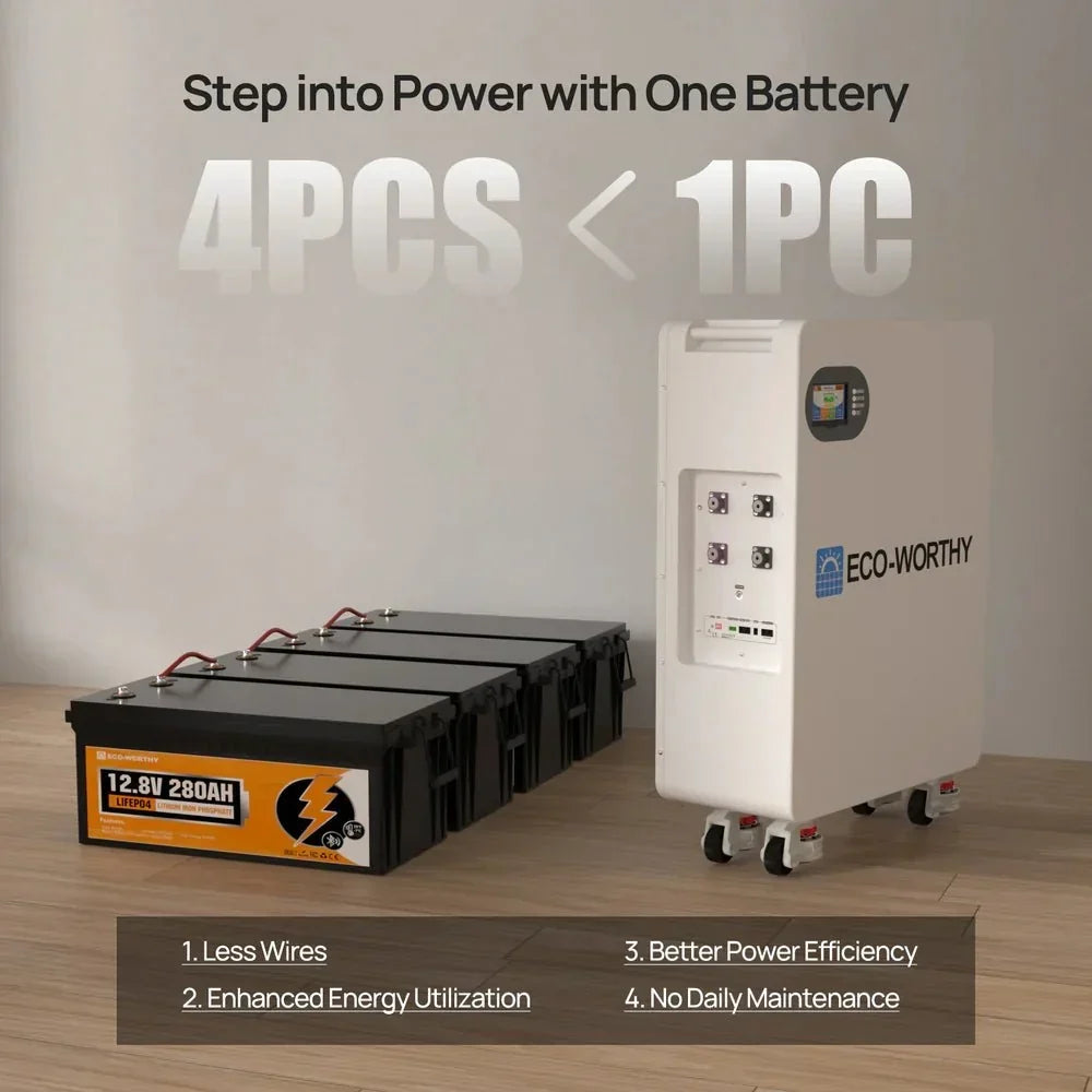 ECO-WORTHY 51.2V 280Ah LiFePO4 Floor-Standing Battery with 4 Nylon Wheels