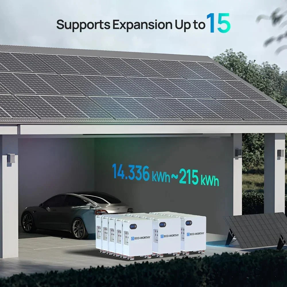 ECO-WORTHY 51.2V 280Ah LiFePO4 Floor-Standing Battery with 4 Nylon Wheels