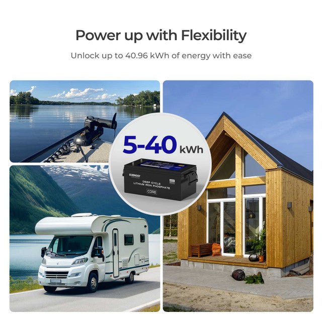 Renogy 24V 200Ah Core Series Deep Cycle LiFePO4 Battery
