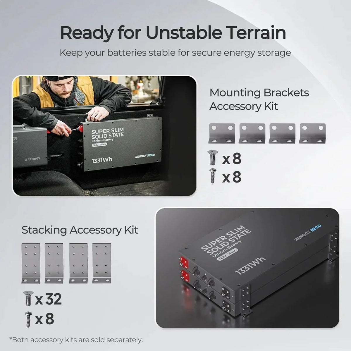 Renogy REGO 12V 104Ah Super Slim Solid State LiFePO4 Battery