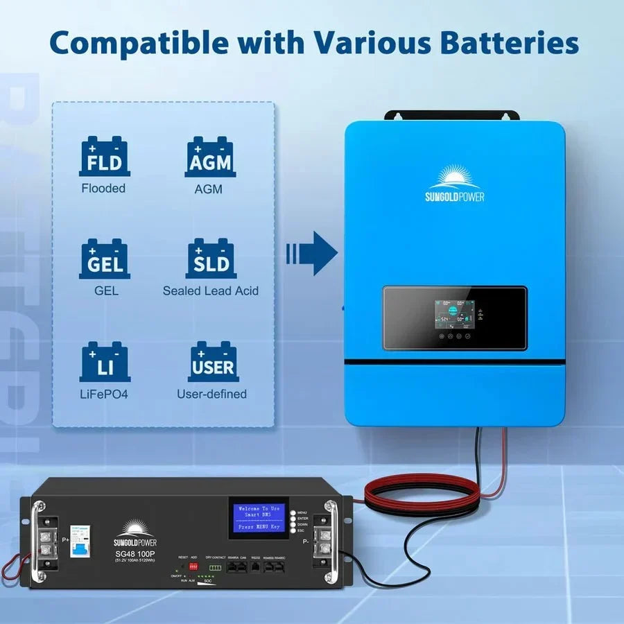 SunGoldPower 8kW 48V Split Phase Solar Inverter