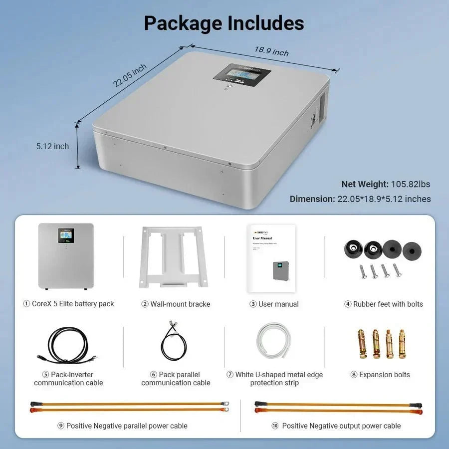 SunGoldPower CoreX 5 Elite Wall Mounted 48V 100Ah Residential Energy Storage Battery Pack