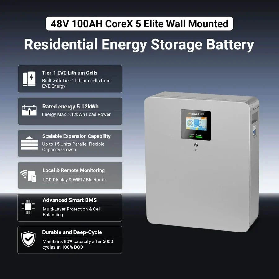 SunGoldPower CoreX 5 Elite Wall Mounted 48V 100Ah Residential Energy Storage Battery Pack