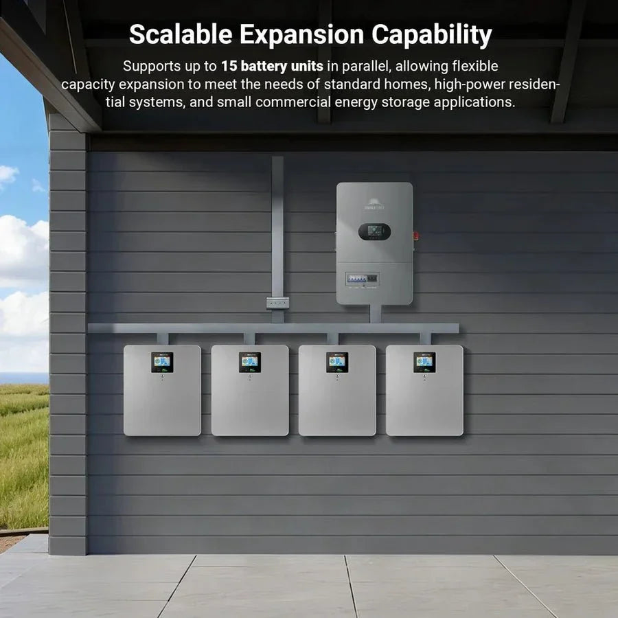 SunGoldPower CoreX 5 Elite Wall Mounted 48V 100Ah Residential Energy Storage Battery Pack
