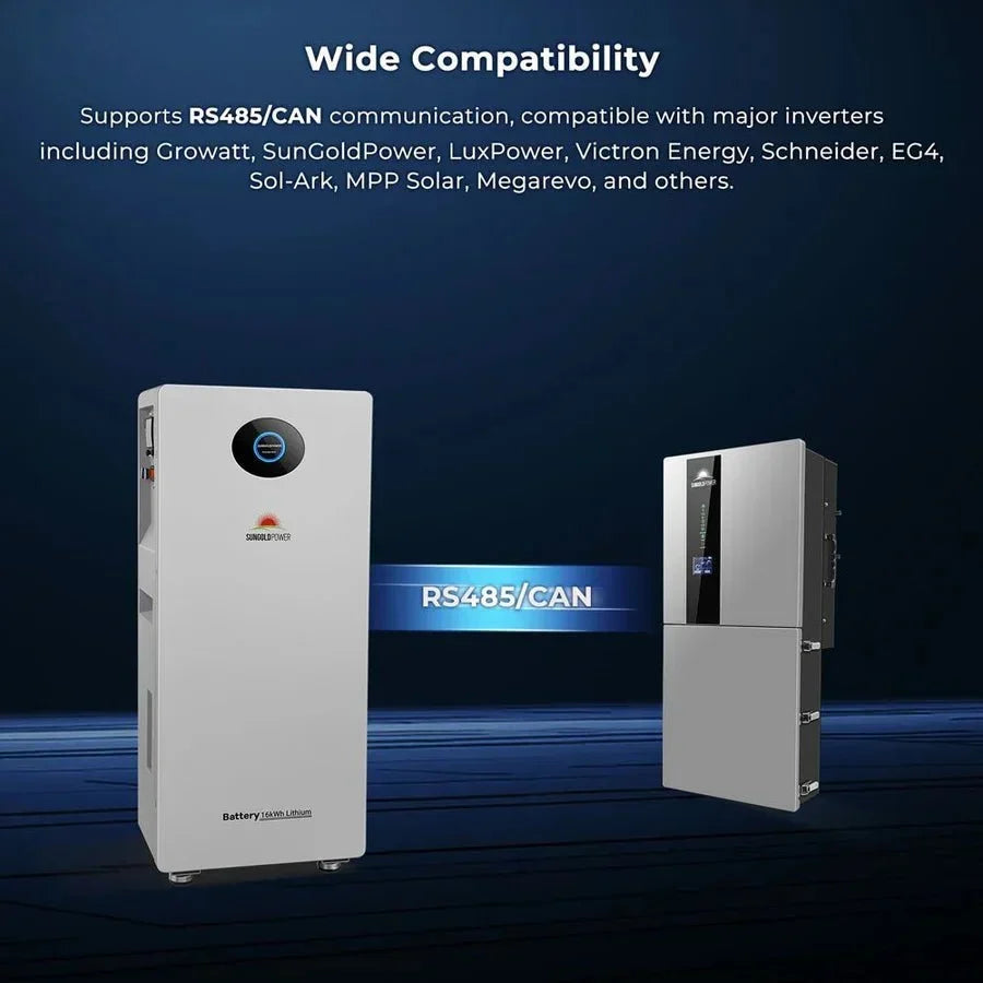 SunGoldPower PowerMax 51.2V 314Ah Outdoor Energy Storage Battery UL1973 and UL9540A